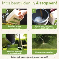 Moss Off Stappenplan_VL-NL